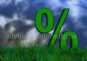 договор аренды земли
